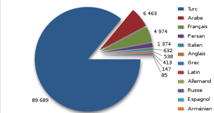 Ճանչնանք մեր բառերը (5)